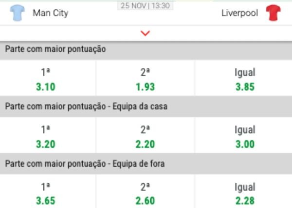 Desvendando-o-mercado-na-premierbet2 Desvendando-o-mercado-na-premierbet2